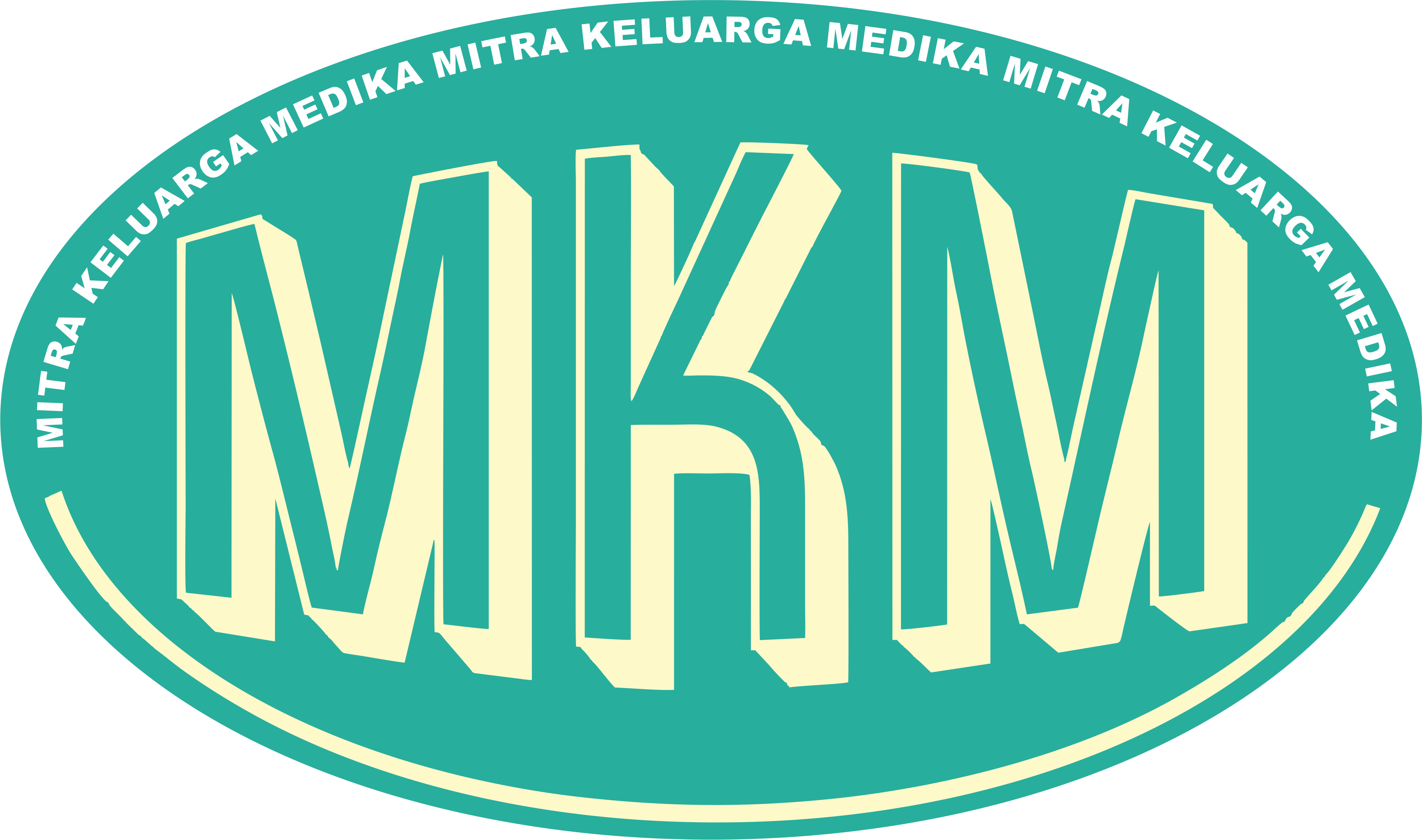 Klinik Mitra Keluarga Medika